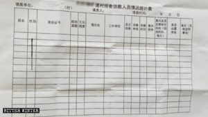 중국 동부 산둥성 내 한 지역의 종교인들에 대한 종합 정보표