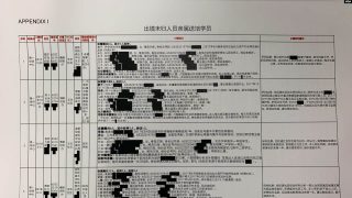 모위 리스트: 중공의 위구르인 박해 비밀 문서 유출